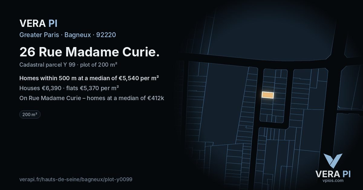 26 Rue Madame Curie, Bagneux at night – the plot lit, the parcels around coloured by the prices near them