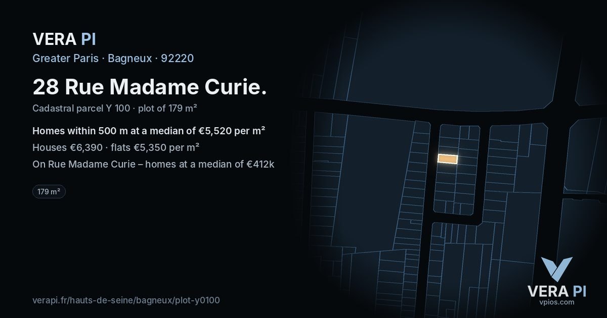 28 Rue Madame Curie, Bagneux at night – the plot lit, the parcels around coloured by the prices near them