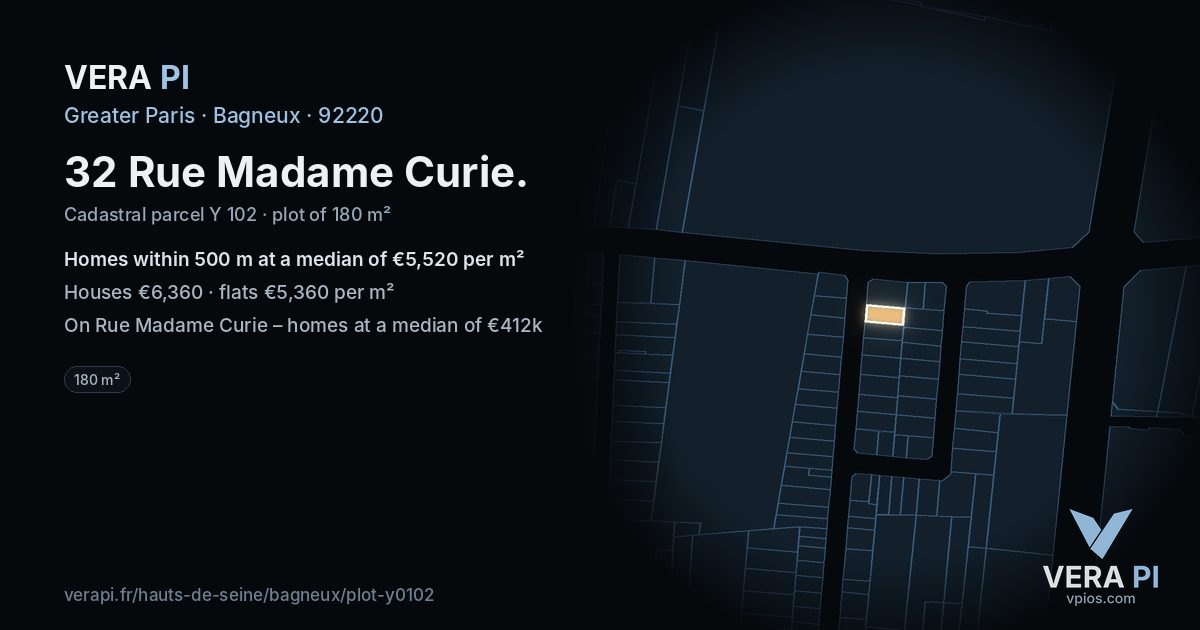 32 Rue Madame Curie, Bagneux at night – the plot lit, the parcels around coloured by the prices near them