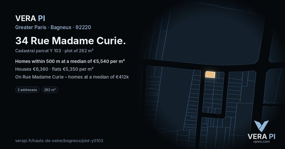 34 Rue Madame Curie, Bagneux at night – the plot lit, the parcels around coloured by the prices near them