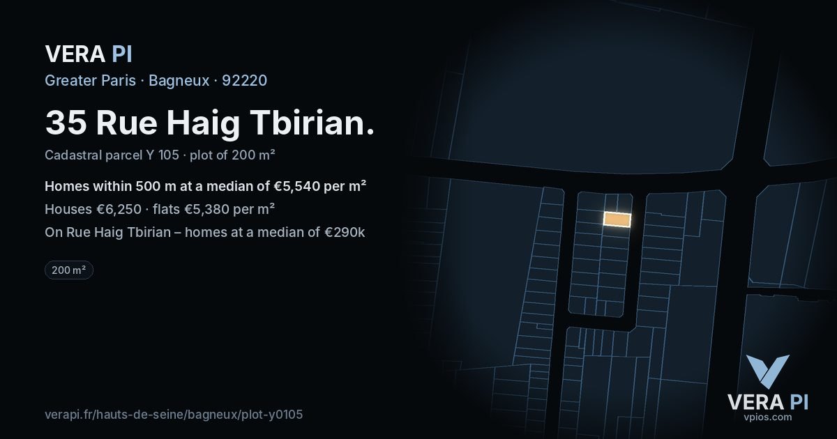 35 Rue Haig Tbirian, Bagneux at night – the plot lit, the parcels around coloured by the prices near them