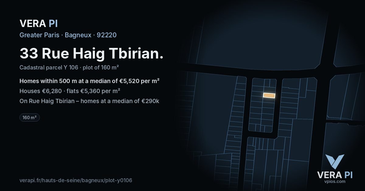 33 Rue Haig Tbirian, Bagneux at night – the plot lit, the parcels around coloured by the prices near them