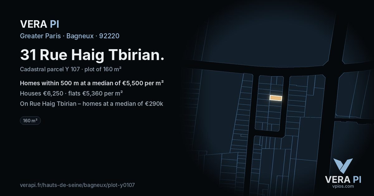 31 Rue Haig Tbirian, Bagneux at night – the plot lit, the parcels around coloured by the prices near them