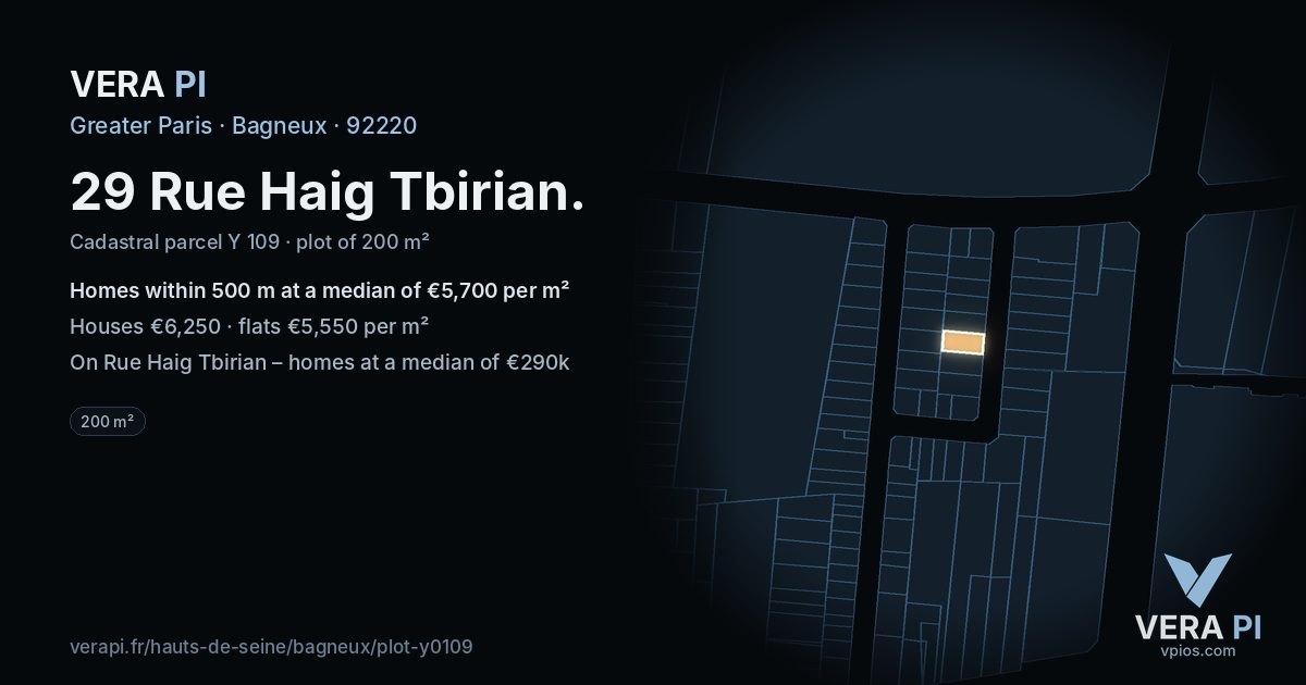 29 Rue Haig Tbirian, Bagneux at night – the plot lit, the parcels around coloured by the prices near them