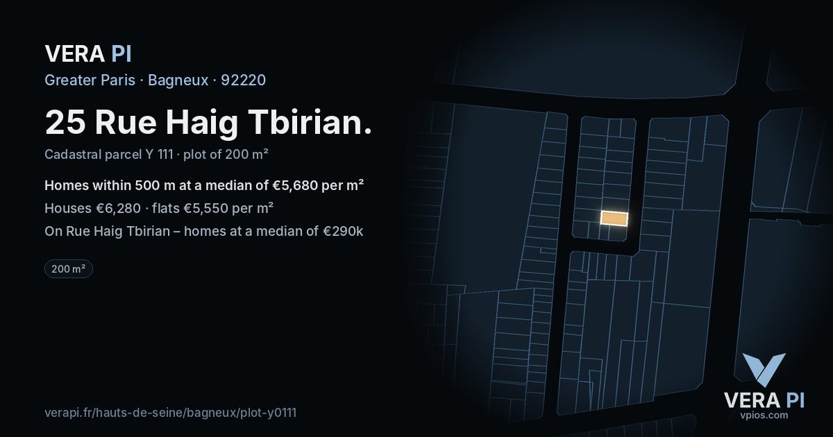 25 Rue Haig Tbirian, Bagneux at night – the plot lit, the parcels around coloured by the prices near them