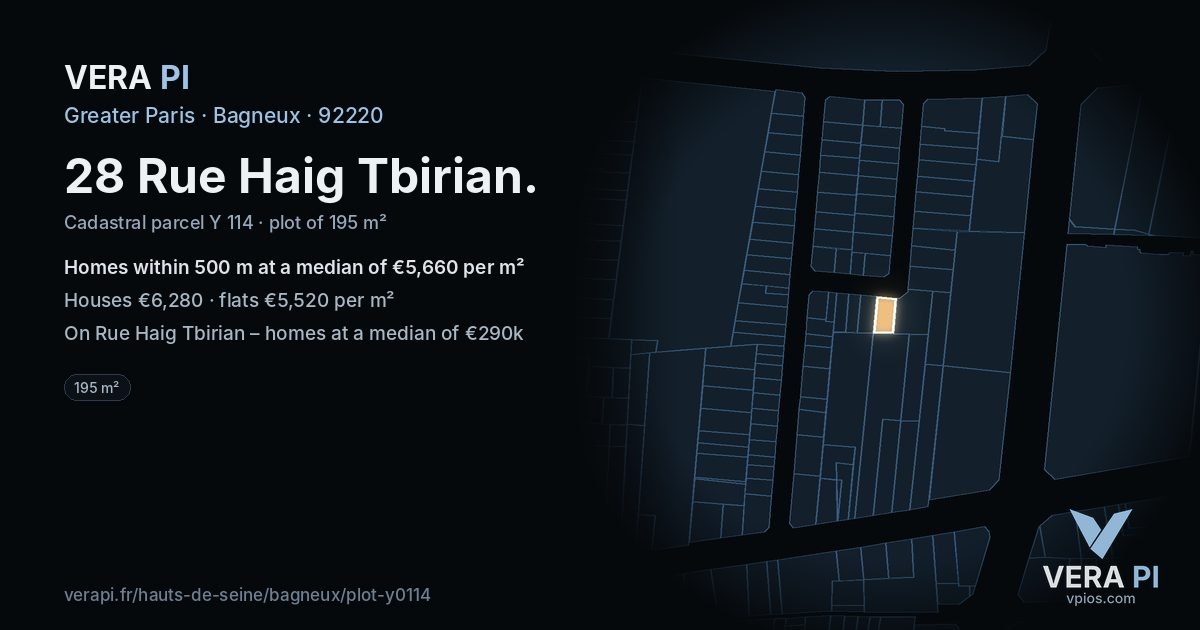 28 Rue Haig Tbirian, Bagneux at night – the plot lit, the parcels around coloured by the prices near them