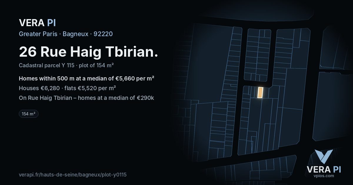 26 Rue Haig Tbirian, Bagneux at night – the plot lit, the parcels around coloured by the prices near them