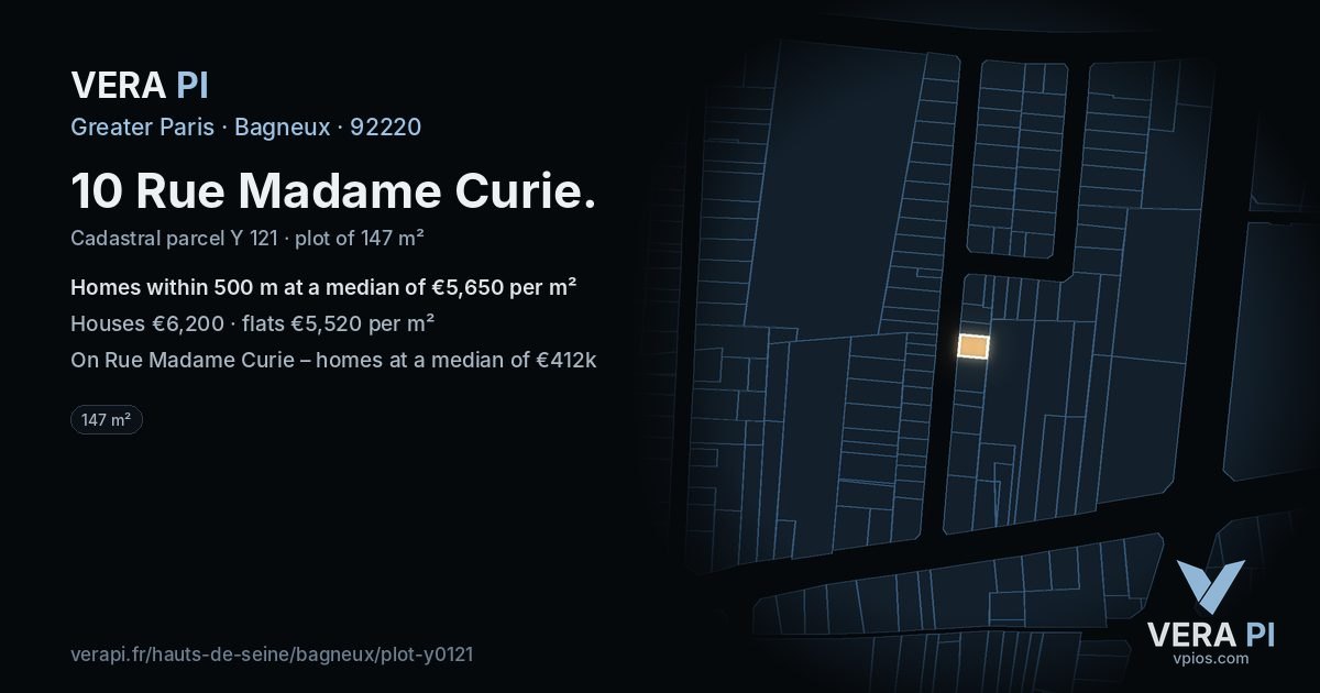 10 Rue Madame Curie, Bagneux at night – the plot lit, the parcels around coloured by the prices near them