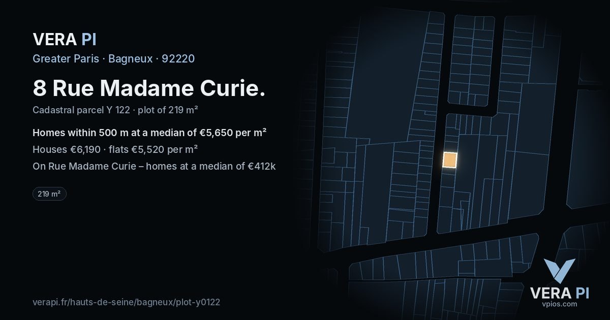 8 Rue Madame Curie, Bagneux at night – the plot lit, the parcels around coloured by the prices near them