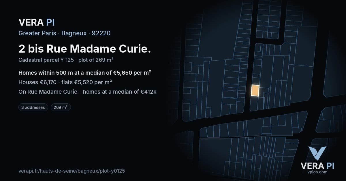 2 bis Rue Madame Curie, Bagneux at night – the plot lit, the parcels around coloured by the prices near them