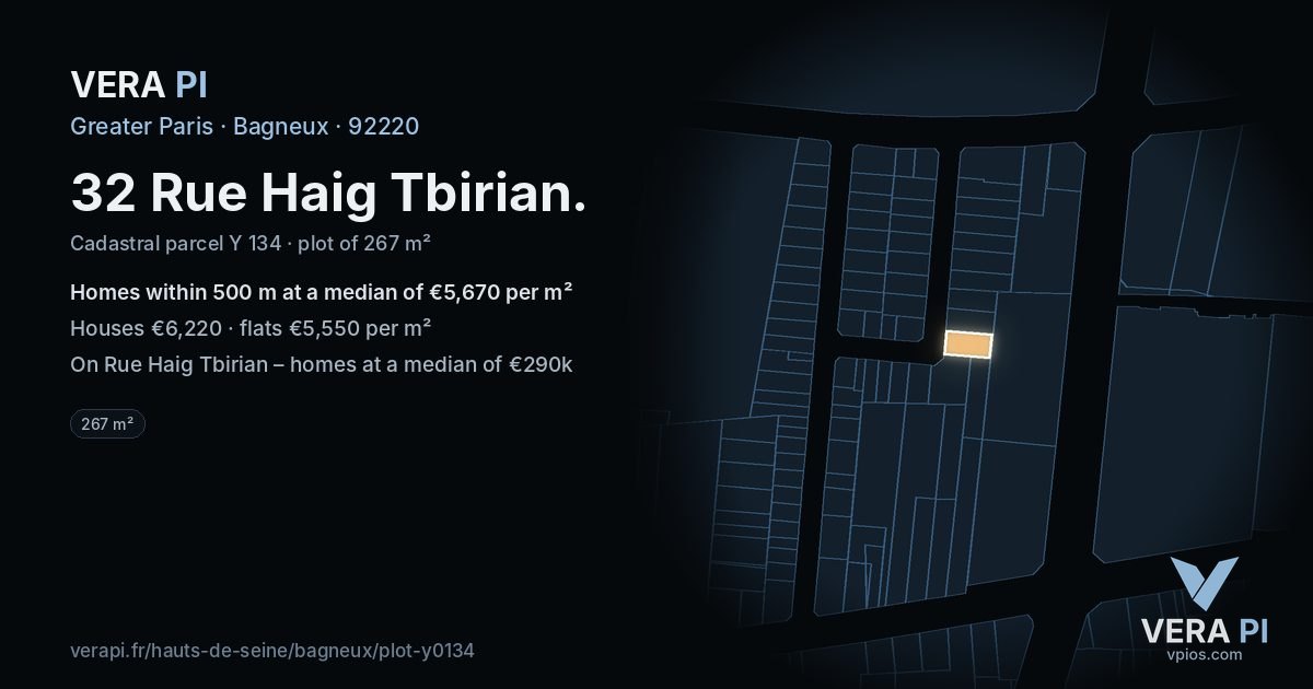 32 Rue Haig Tbirian, Bagneux at night – the plot lit, the parcels around coloured by the prices near them