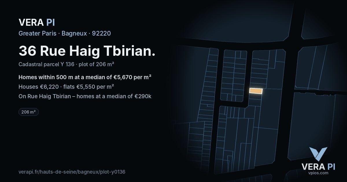 36 Rue Haig Tbirian, Bagneux at night – the plot lit, the parcels around coloured by the prices near them