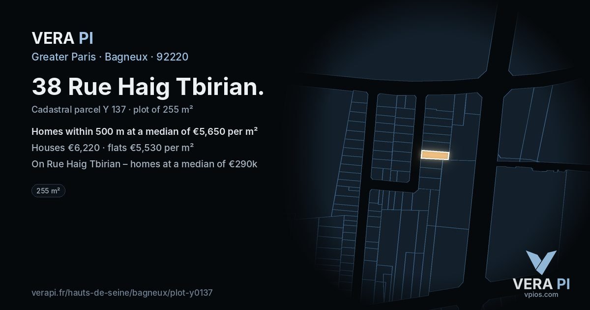 38 Rue Haig Tbirian, Bagneux at night – the plot lit, the parcels around coloured by the prices near them