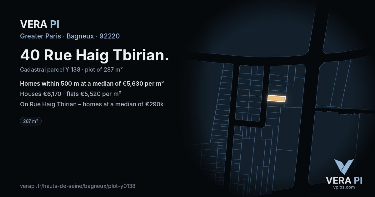 40 Rue Haig Tbirian, Bagneux at night – the plot lit, the parcels around coloured by the prices near them