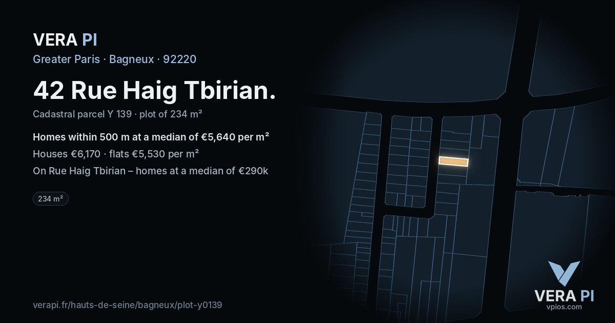 42 Rue Haig Tbirian, Bagneux at night – the plot lit, the parcels around coloured by the prices near them