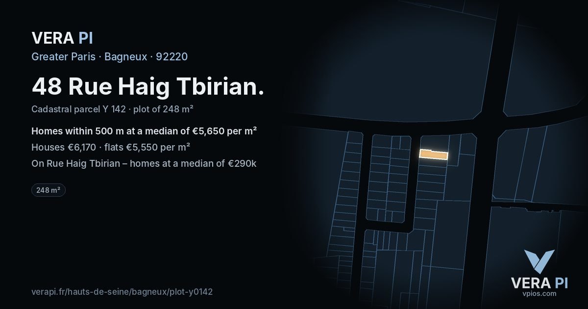 48 Rue Haig Tbirian, Bagneux at night – the plot lit, the parcels around coloured by the prices near them