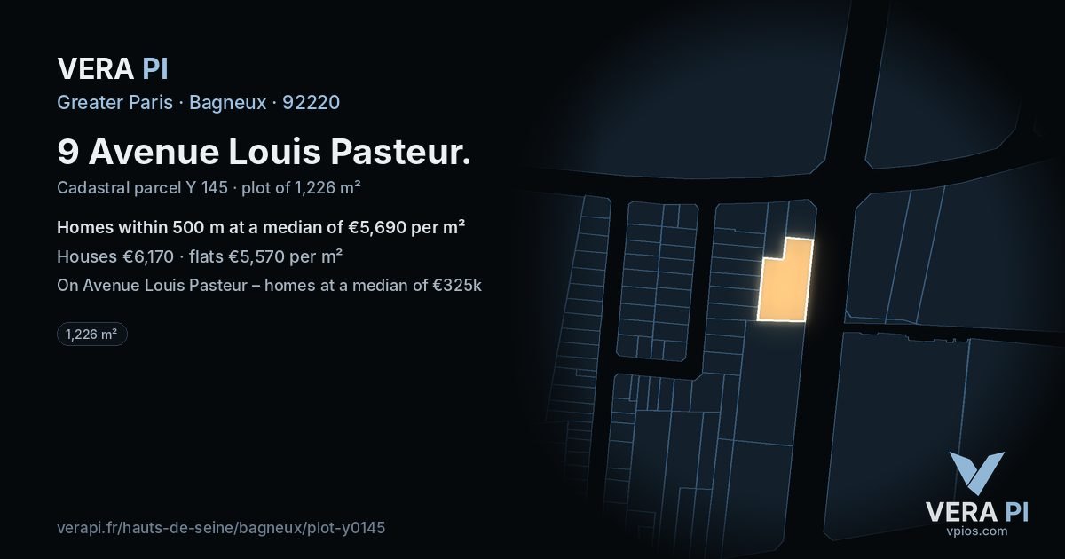 9 Avenue Louis Pasteur, Bagneux at night – the plot lit, the parcels around coloured by the prices near them