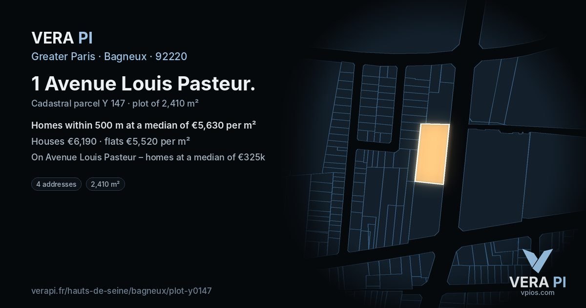 1 Avenue Louis Pasteur, Bagneux at night – the plot lit, the parcels around coloured by the prices near them