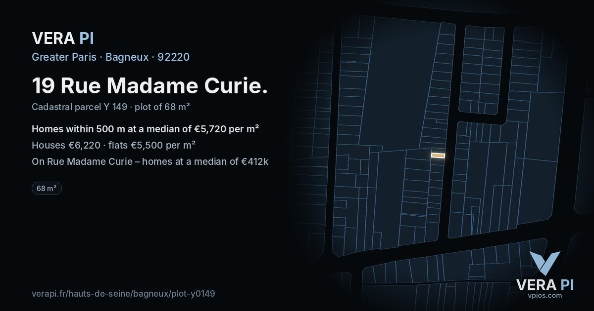 19 Rue Madame Curie, Bagneux at night – the plot lit, the parcels around coloured by the prices near them