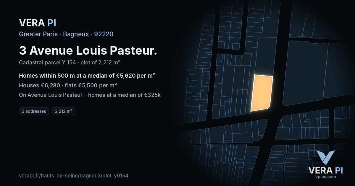 3 Avenue Louis Pasteur, Bagneux at night – the plot lit, the parcels around coloured by the prices near them