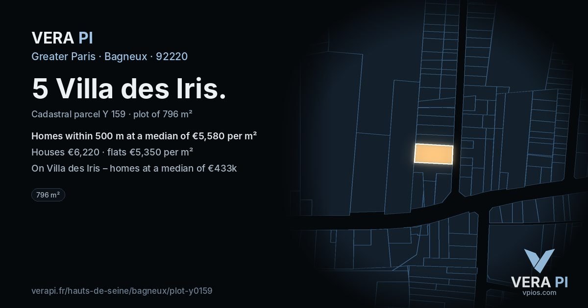 5 Villa des Iris, Bagneux at night – the plot lit, the parcels around coloured by the prices near them