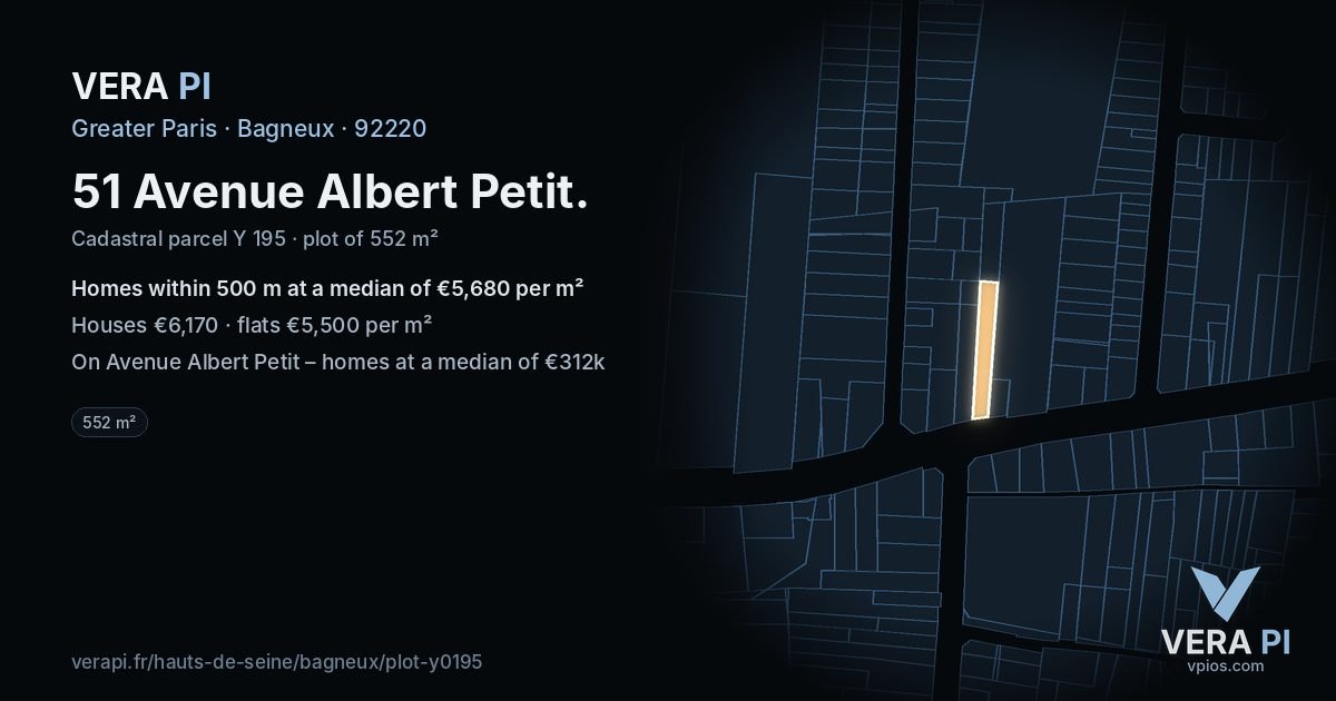 51 Avenue Albert Petit, Bagneux at night – the plot lit, the parcels around coloured by the prices near them
