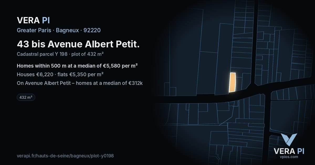 43 bis Avenue Albert Petit, Bagneux at night – the plot lit, the parcels around coloured by the prices near them