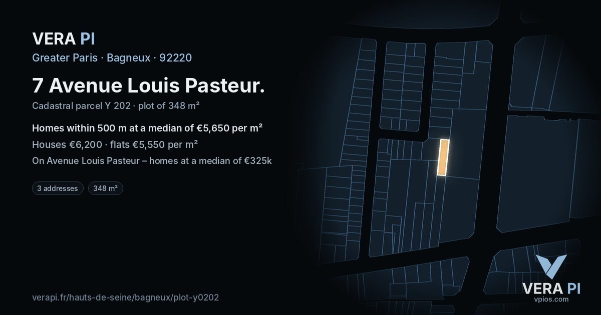 7 Avenue Louis Pasteur, Bagneux at night – the plot lit, the parcels around coloured by the prices near them