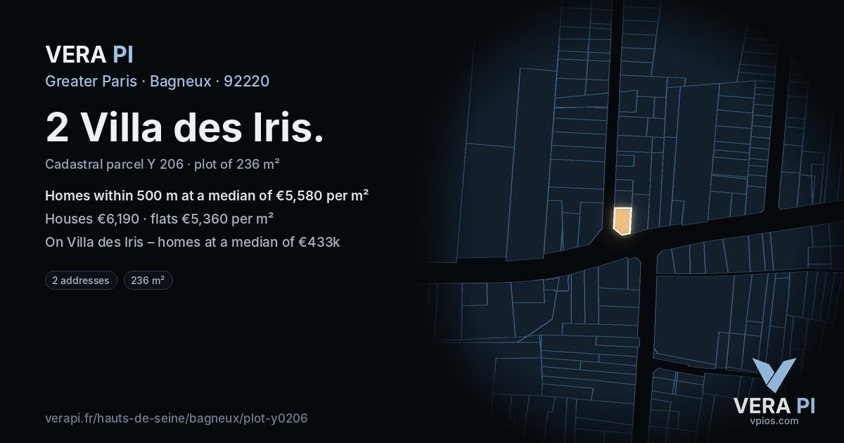 2 Villa des Iris, Bagneux at night – the plot lit, the parcels around coloured by the prices near them
