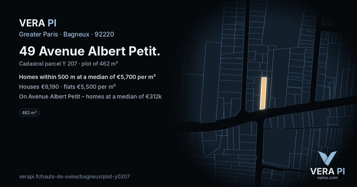 49 Avenue Albert Petit, Bagneux at night – the plot lit, the parcels around coloured by the prices near them