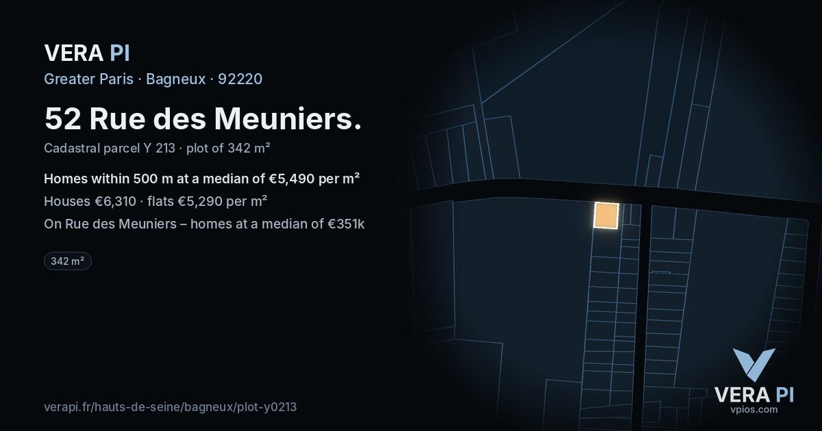 52 Rue des Meuniers, Bagneux at night – the plot lit, the parcels around coloured by the prices near them