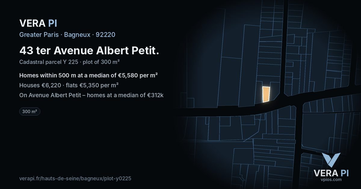 43 ter Avenue Albert Petit, Bagneux at night – the plot lit, the parcels around coloured by the prices near them