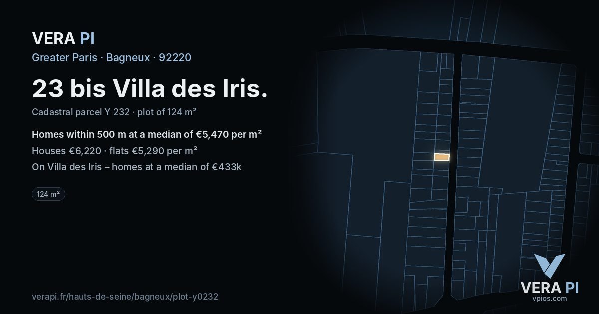 23 bis Villa des Iris, Bagneux at night – the plot lit, the parcels around coloured by the prices near them