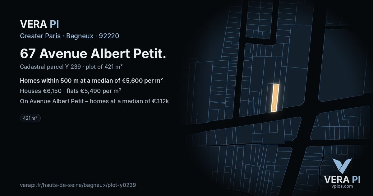 67 Avenue Albert Petit, Bagneux at night – the plot lit, the parcels around coloured by the prices near them