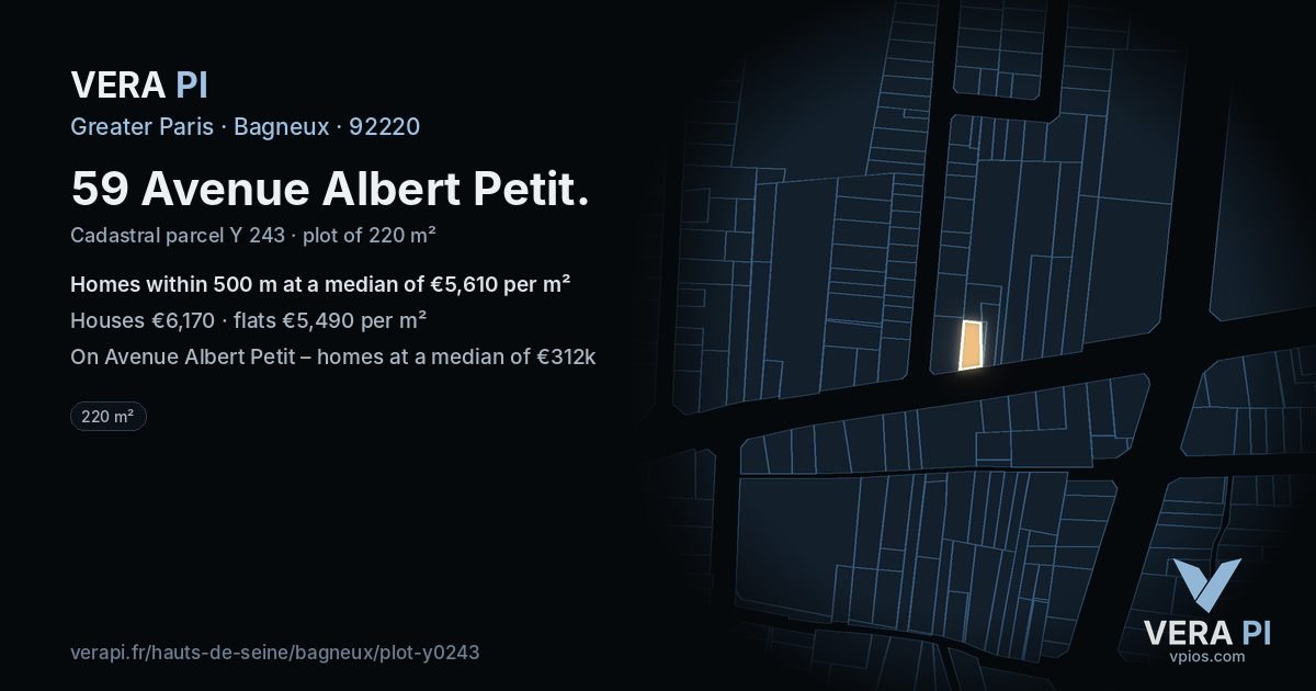 59 Avenue Albert Petit, Bagneux at night – the plot lit, the parcels around coloured by the prices near them