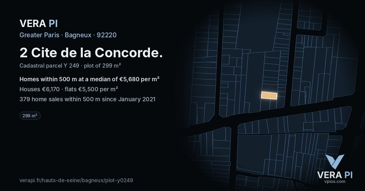 2 Cite de la Concorde, Bagneux at night – the plot lit, the parcels around coloured by the prices near them