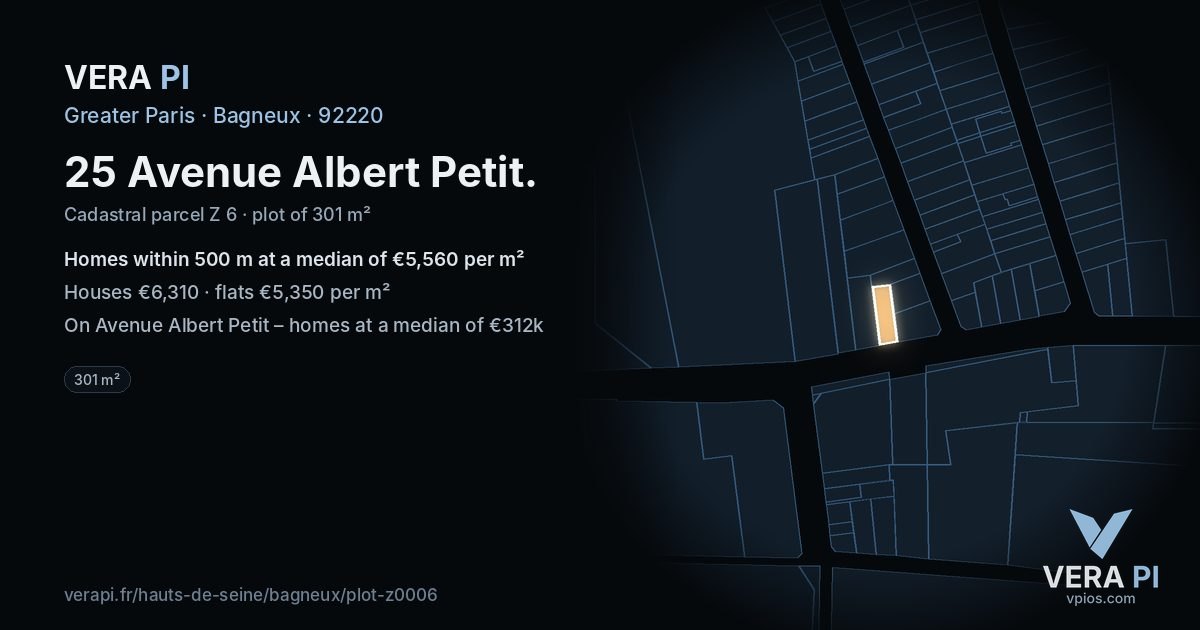 25 Avenue Albert Petit, Bagneux at night – the plot lit, the parcels around coloured by the prices near them