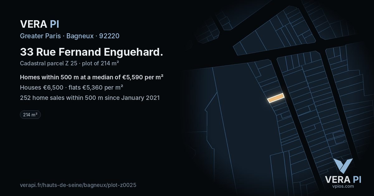 33 Rue Fernand Enguehard, Bagneux at night – the plot lit, the parcels around coloured by the prices near them