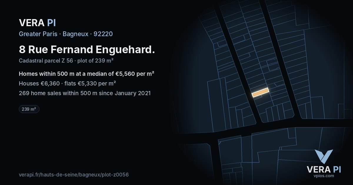 8 Rue Fernand Enguehard, Bagneux at night – the plot lit, the parcels around coloured by the prices near them