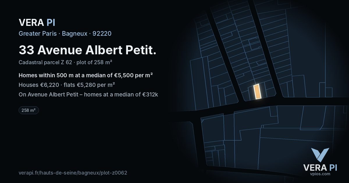 33 Avenue Albert Petit, Bagneux at night – the plot lit, the parcels around coloured by the prices near them