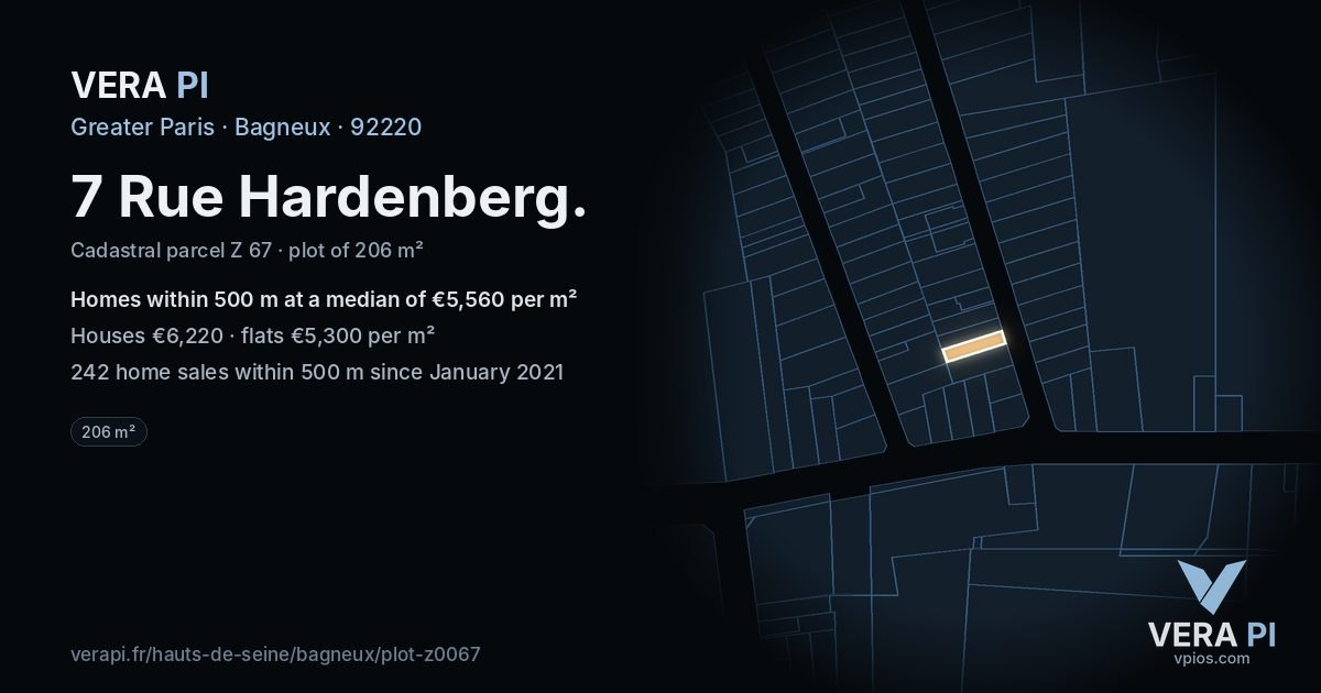 7 Rue Hardenberg, Bagneux at night – the plot lit, the parcels around coloured by the prices near them