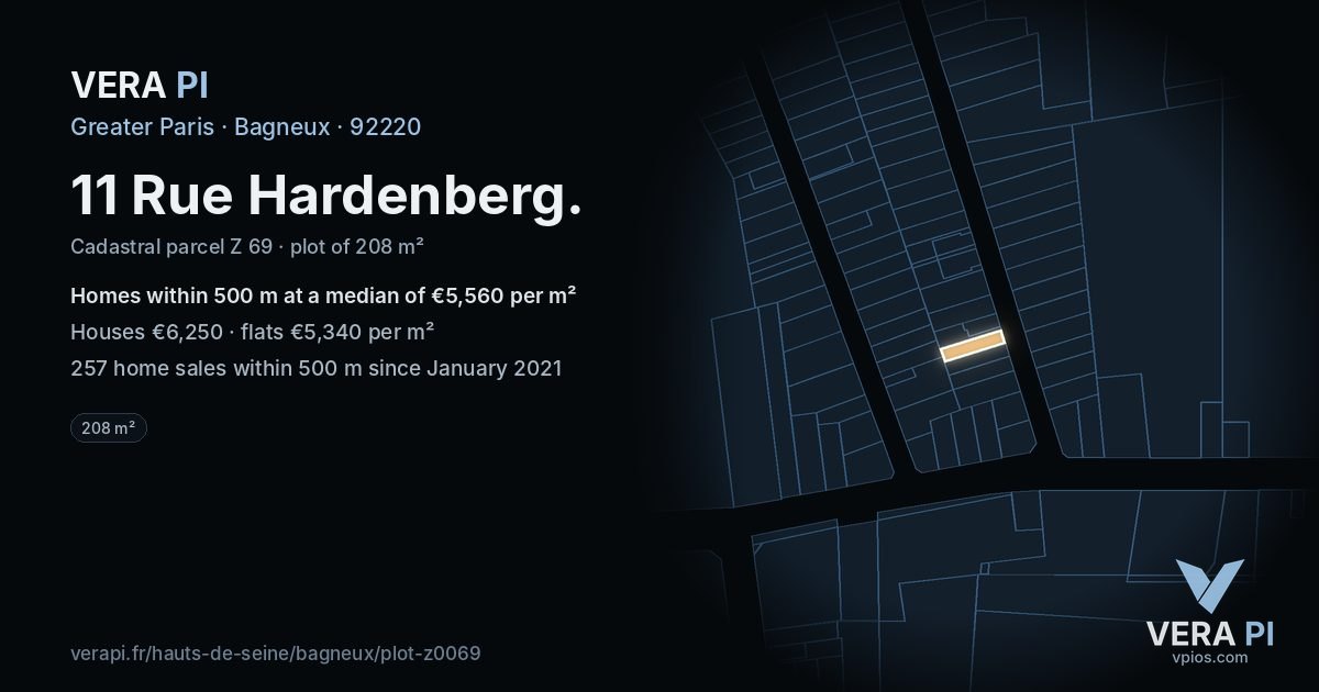 11 Rue Hardenberg, Bagneux at night – the plot lit, the parcels around coloured by the prices near them