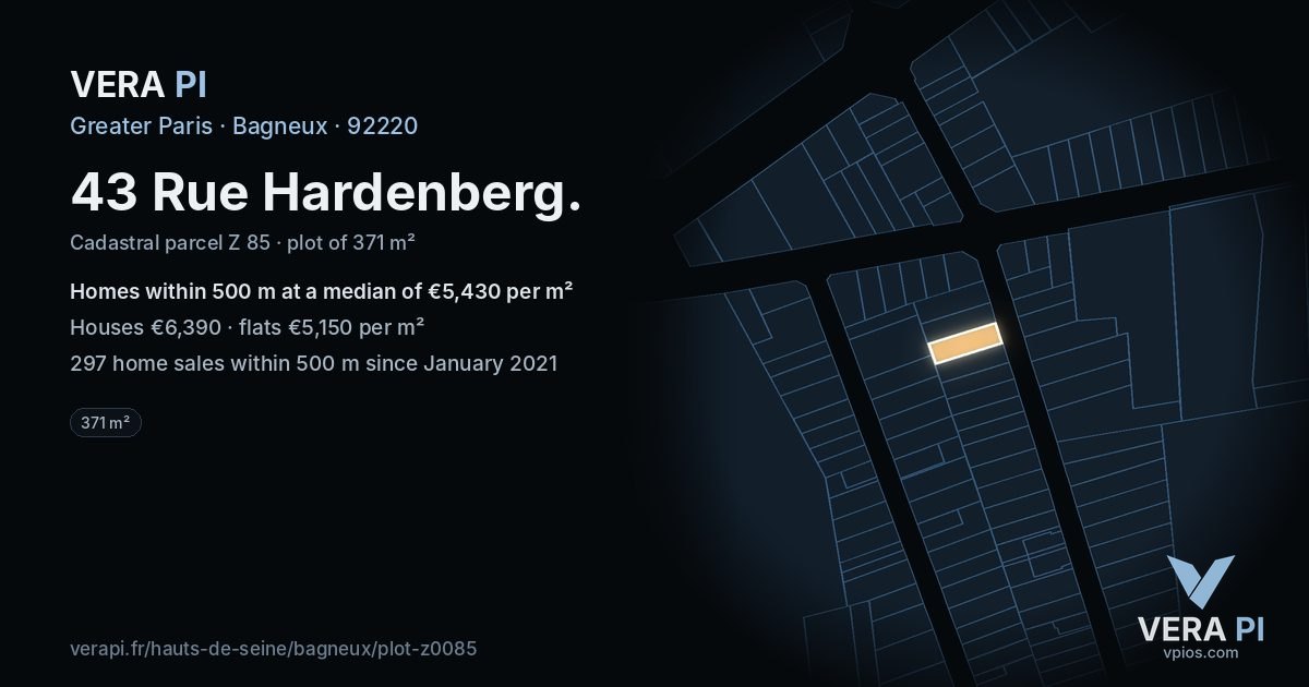 43 Rue Hardenberg, Bagneux at night – the plot lit, the parcels around coloured by the prices near them