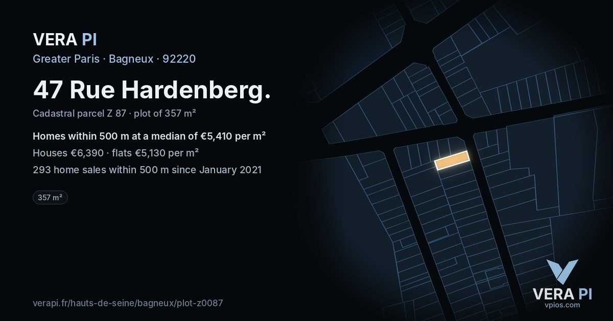 47 Rue Hardenberg, Bagneux at night – the plot lit, the parcels around coloured by the prices near them