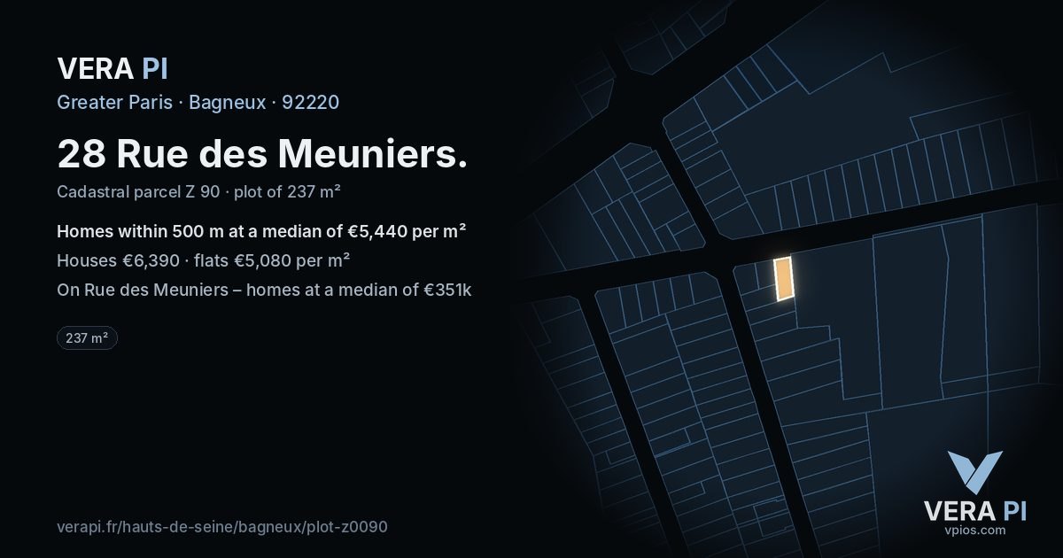 28 Rue des Meuniers, Bagneux at night – the plot lit, the parcels around coloured by the prices near them