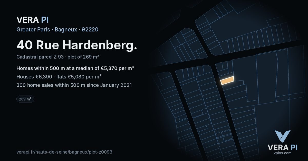 40 Rue Hardenberg, Bagneux at night – the plot lit, the parcels around coloured by the prices near them