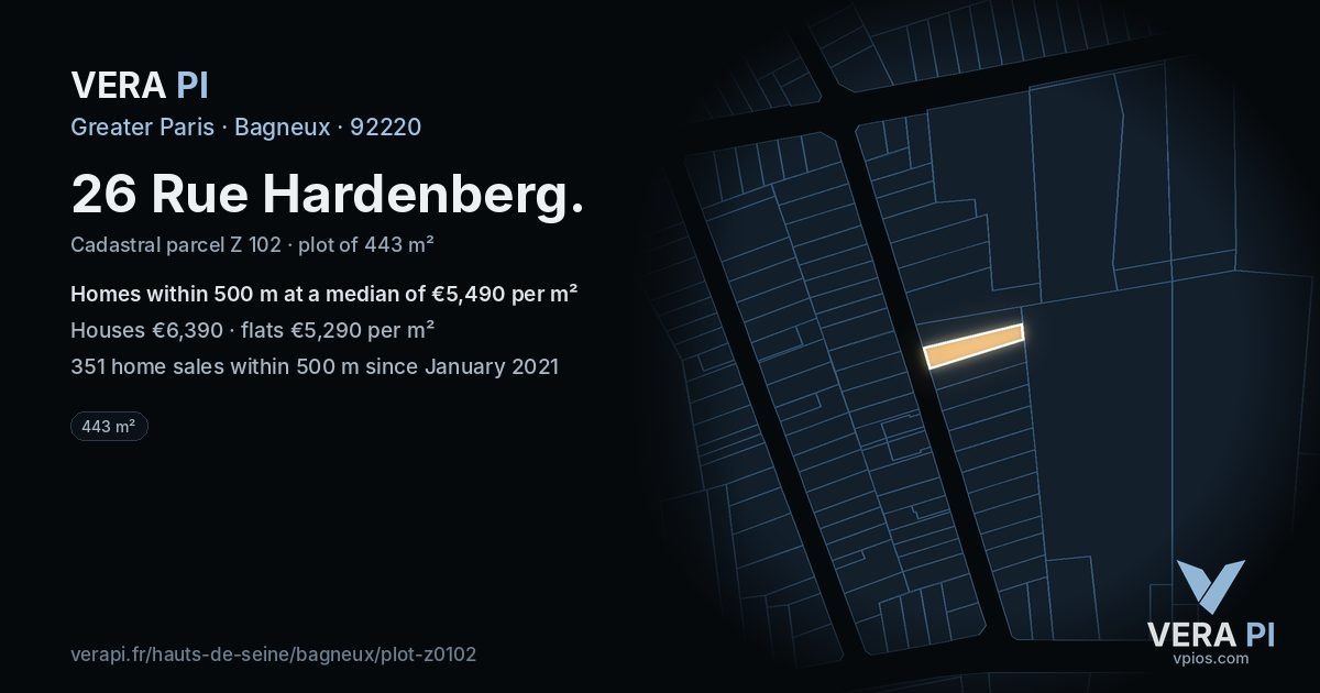 26 Rue Hardenberg, Bagneux at night – the plot lit, the parcels around coloured by the prices near them