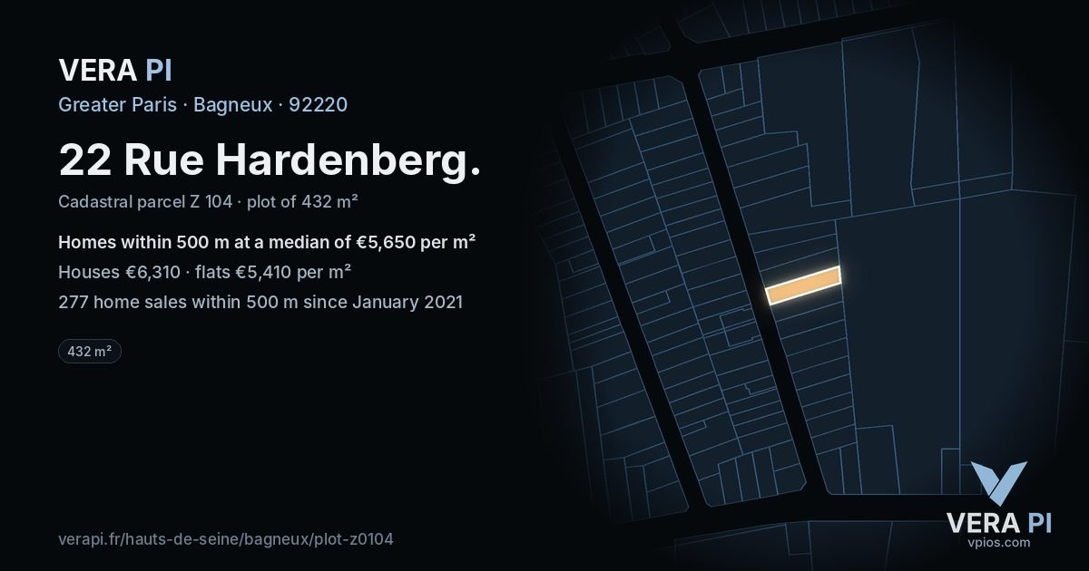 22 Rue Hardenberg, Bagneux at night – the plot lit, the parcels around coloured by the prices near them