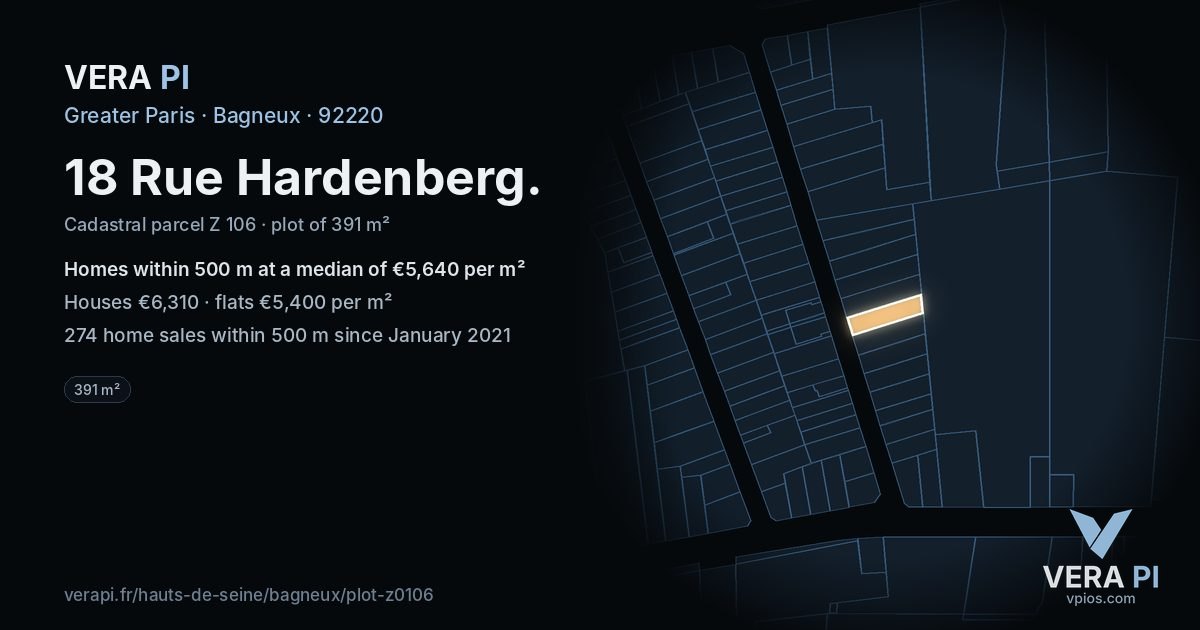 18 Rue Hardenberg, Bagneux at night – the plot lit, the parcels around coloured by the prices near them