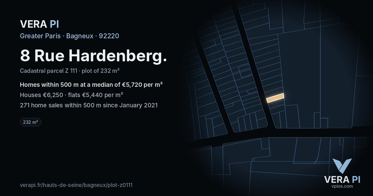 8 Rue Hardenberg, Bagneux at night – the plot lit, the parcels around coloured by the prices near them